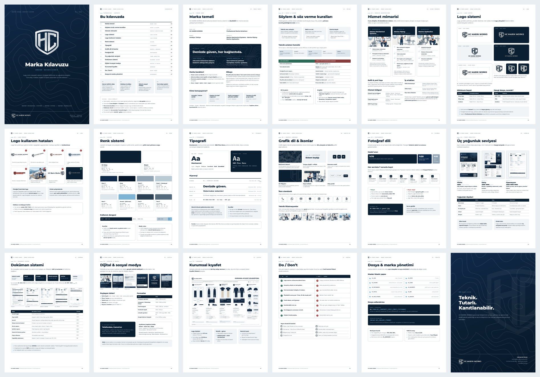 Pages of the brand guidelines